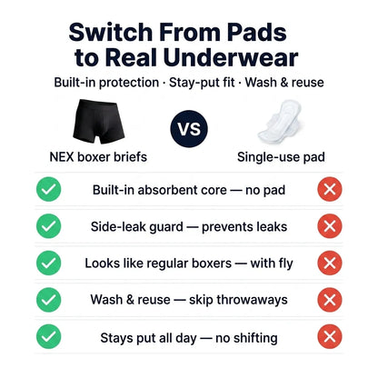 Ultra‑Absorbent Boxer Briefs