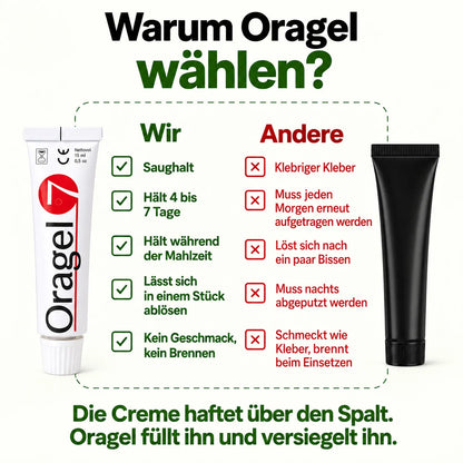 Oragel™