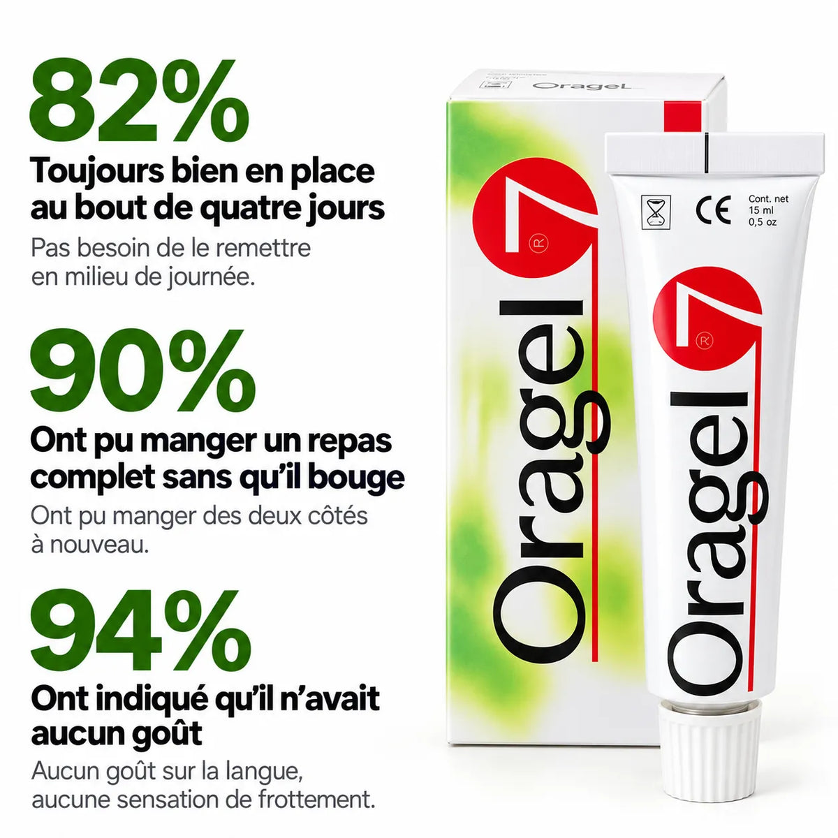Oragel™ | Stoppe 100 % des glissements de prothèses dentaires – Maintien sûr toute la journée
