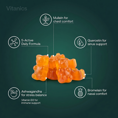 Gummies à la molène